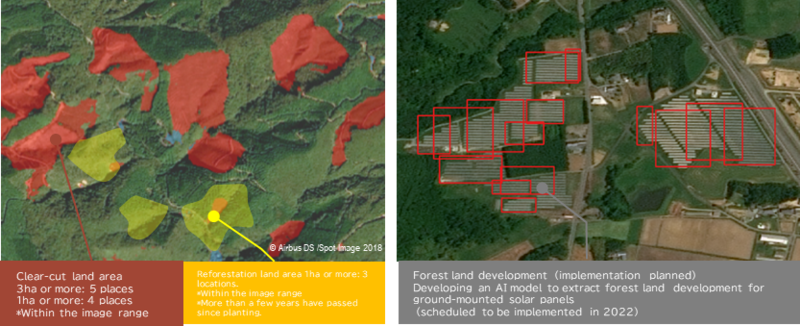 Forest Change Detection_3.png