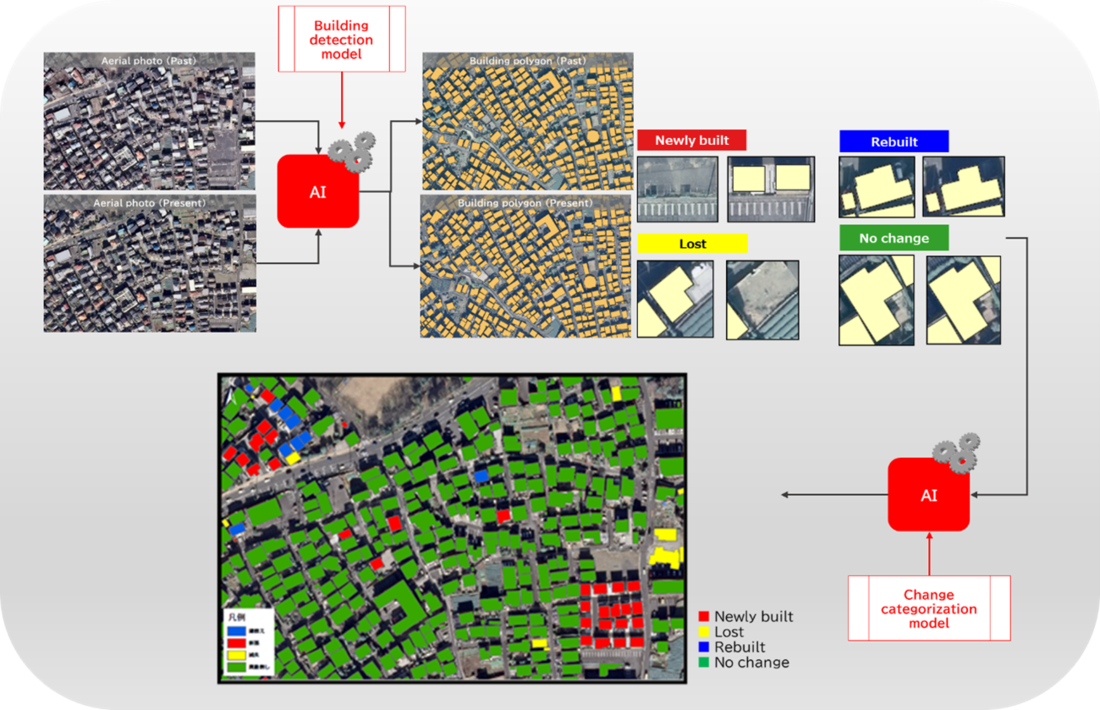 Buildings&House Change Detection_2.png