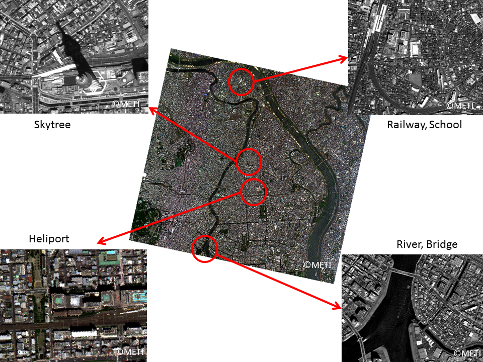 衛星による土地利用の把握2英語.png